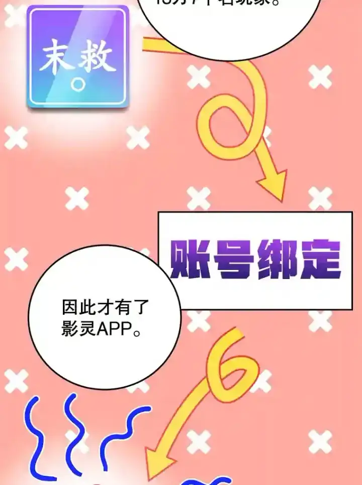 漫画《10星级扭蛋玩家》17.回到卢阿纳第63张图