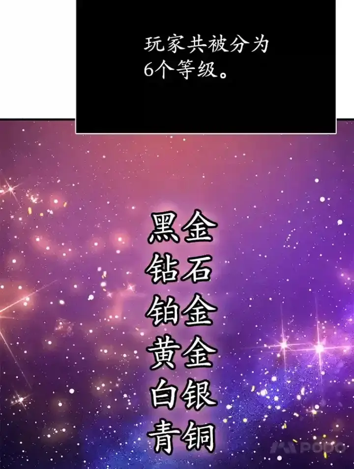 漫画《10星级扭蛋玩家》19.获得巨款第73张图