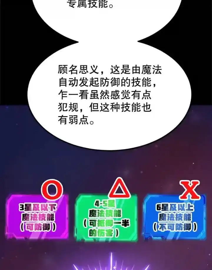 漫画《10星级扭蛋玩家》23.所向披靡第24张图