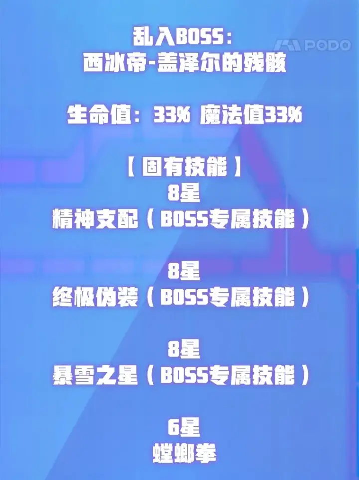 漫画《10星级扭蛋玩家》39.出现了！突发BOSS第93张图