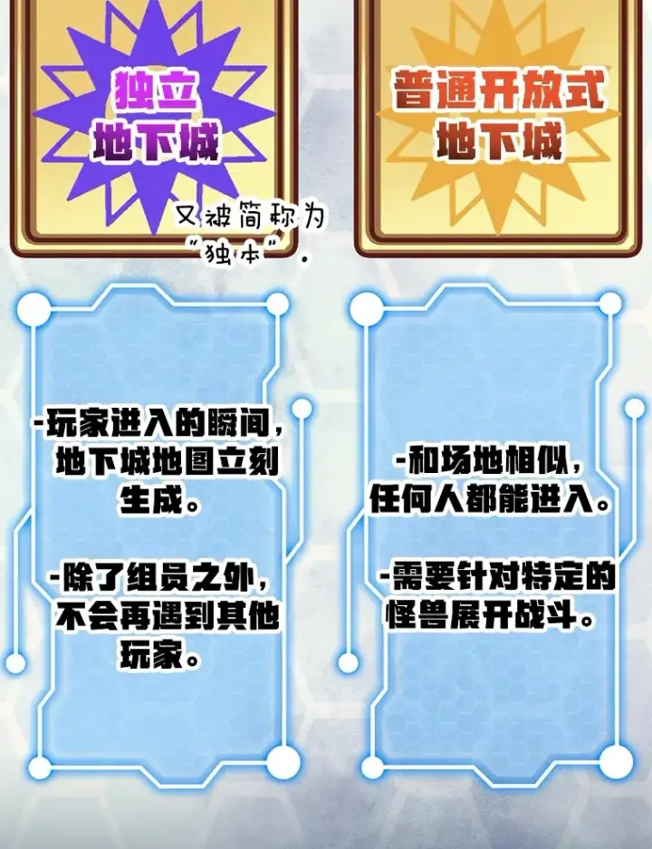 漫画《10星级扭蛋玩家》49.风之洞穴第129张图