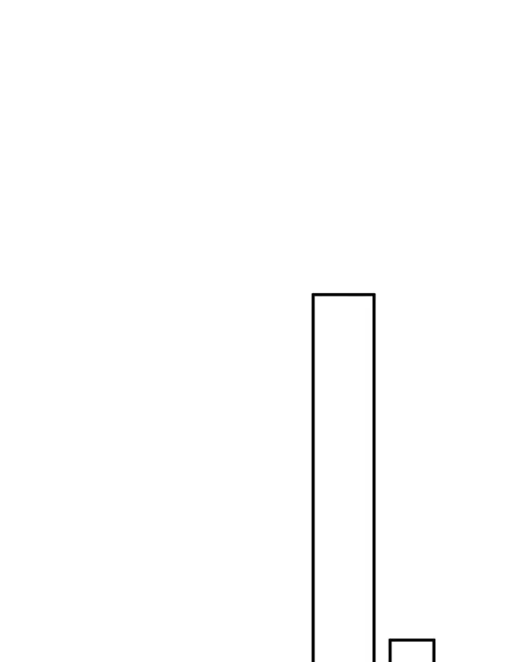 漫画《10星级扭蛋玩家》50.混乱局面第74张图