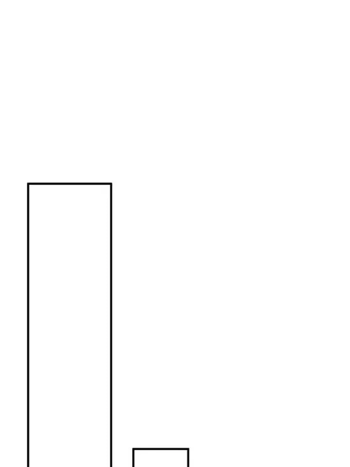 漫画《10星级扭蛋玩家》70.塞尔盖尔第73张图