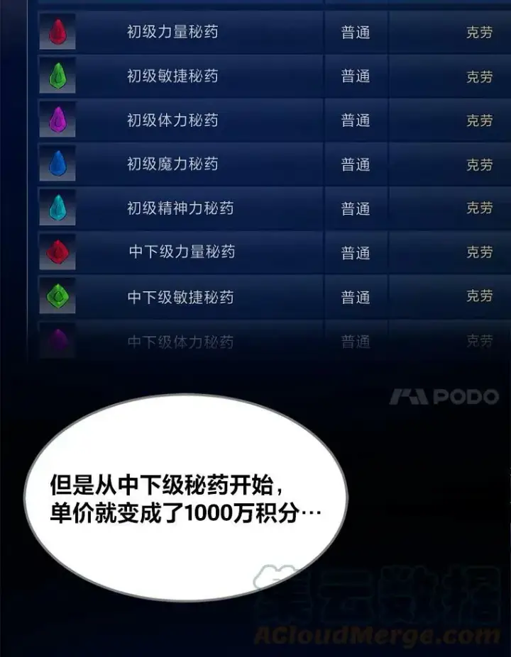 《1等级玩家》36.吞金兽图37