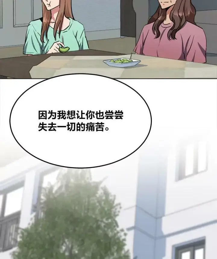 《1等级玩家》40.申告式图98