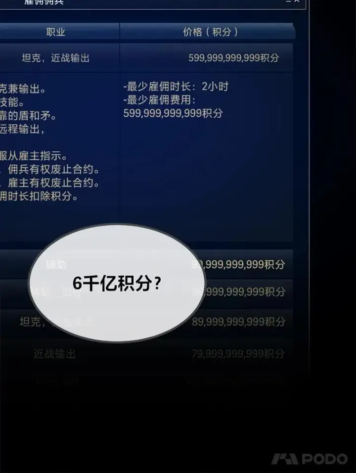 《1等级玩家》59.新提议图94