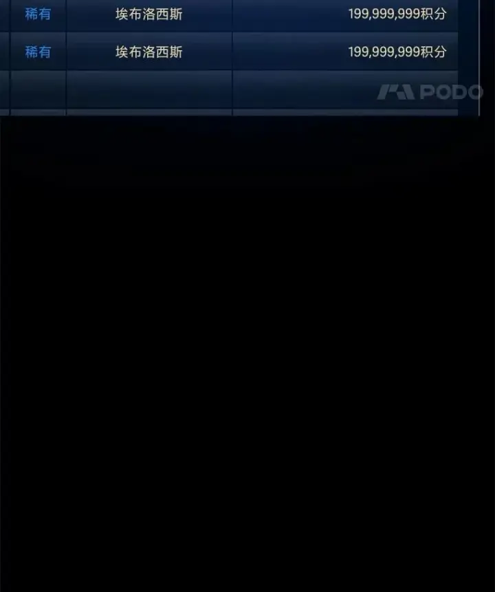 《1等级玩家》69.戒指和手镯图22