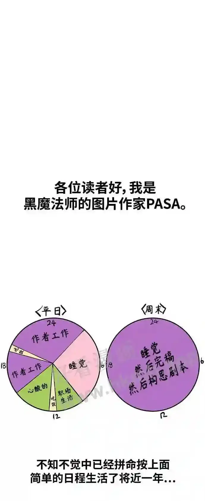 漫画《66666年后复活的黑魔法师》第57话 为了未来第78张图