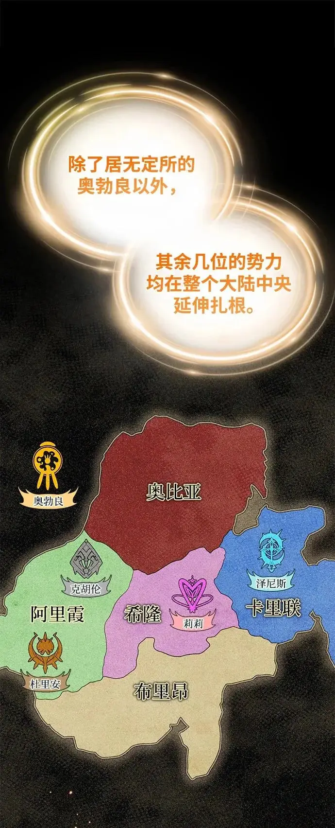 《66666年后复活的黑魔法师》第164话 牵制图13