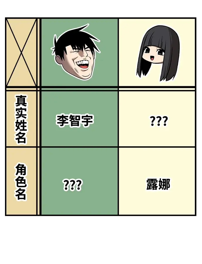 《99强化木棍》[第50话] 女装大佬（4）图401