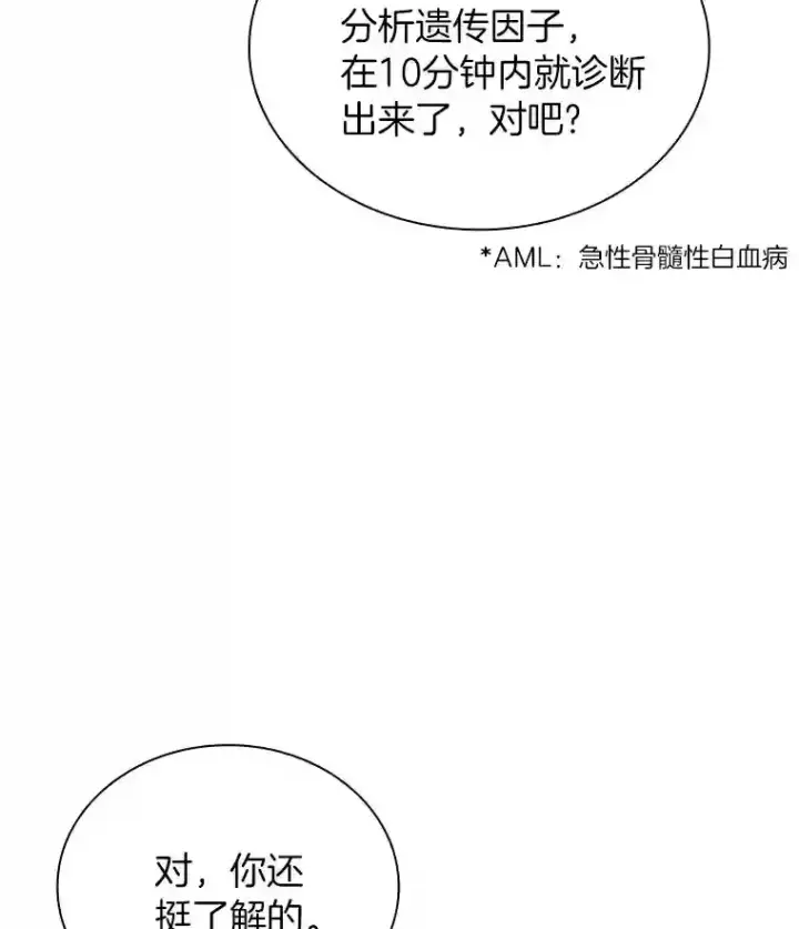 《AI神医的诞生》1.测试图158