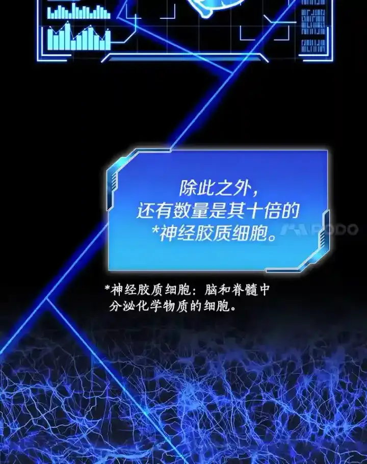 《AI神医的诞生》4.召唤罗尼图70
