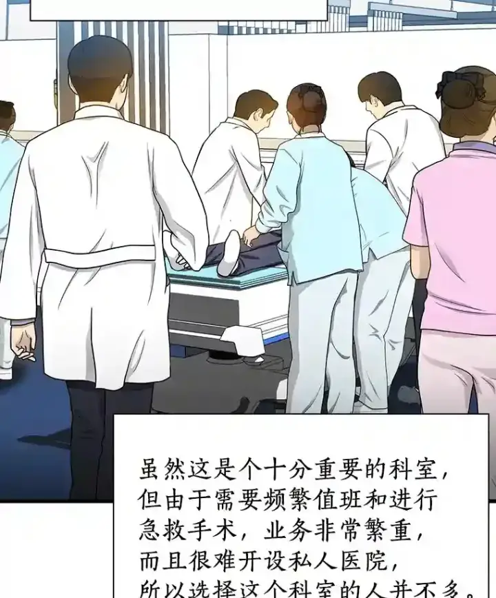 《AI神医的诞生》13.回归图28
