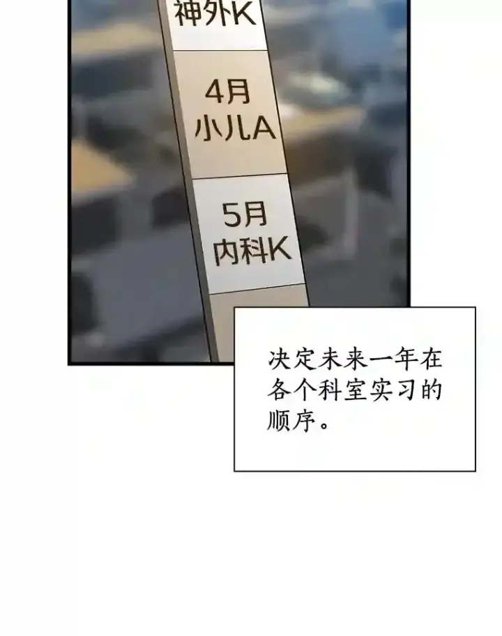 《AI神医的诞生》14.实习医生图66