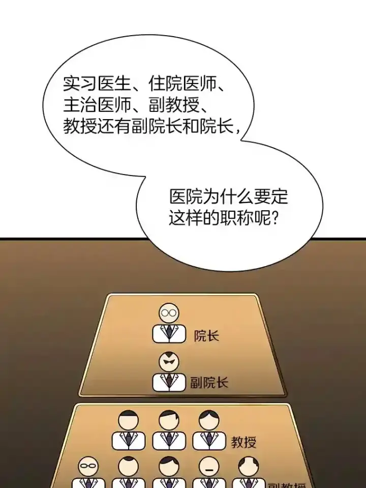 漫画《AI神医的诞生》26.听话的人第69张图