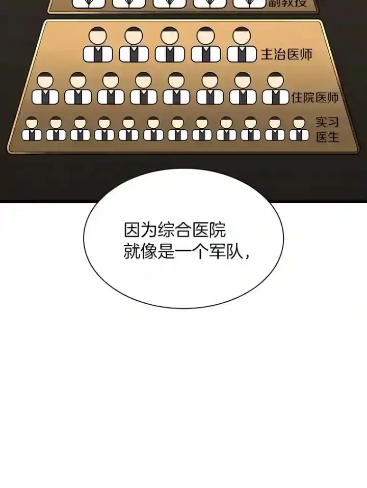 漫画《AI神医的诞生》26.听话的人第70张图