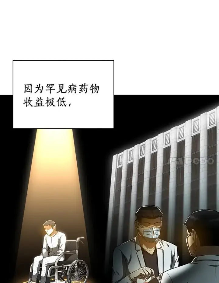 《AI神医的诞生》78.项目开始图79