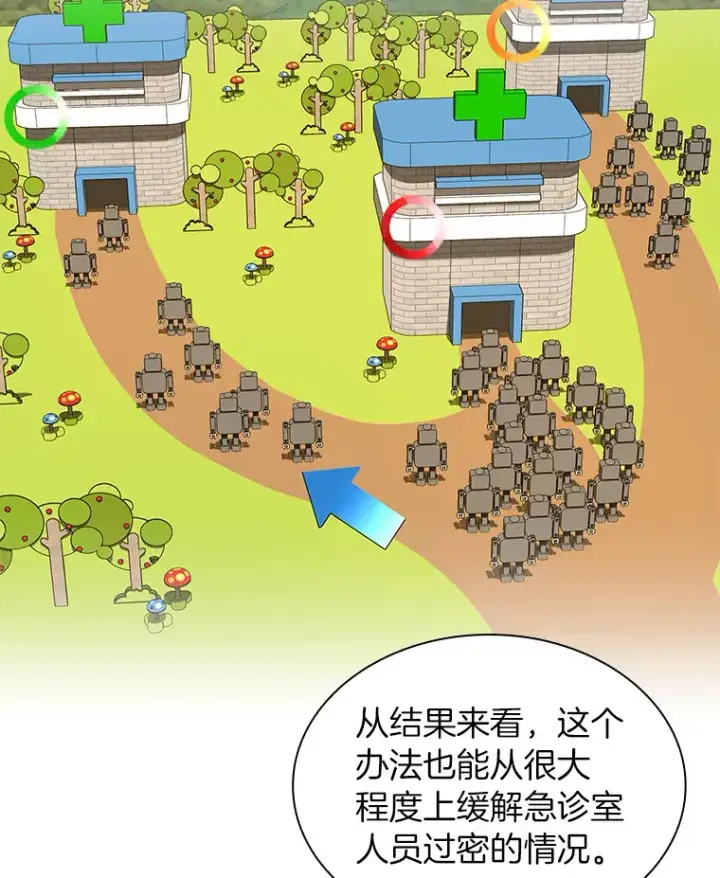 《AI神医的诞生》83.大获全胜图47