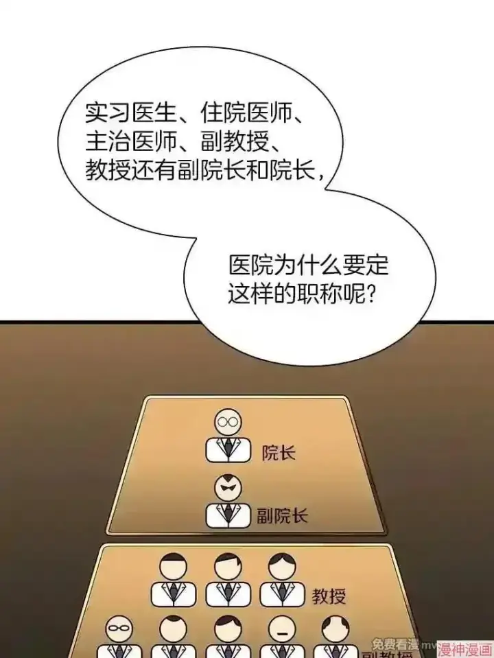 《AI神医的诞生》第26话图69