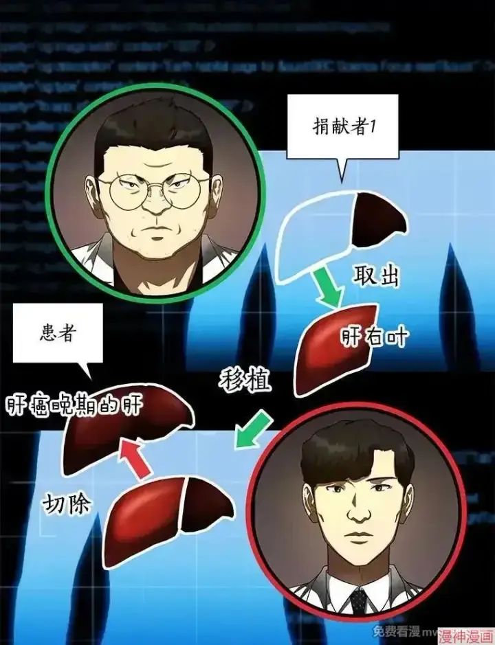 《AI神医的诞生》第90话图22