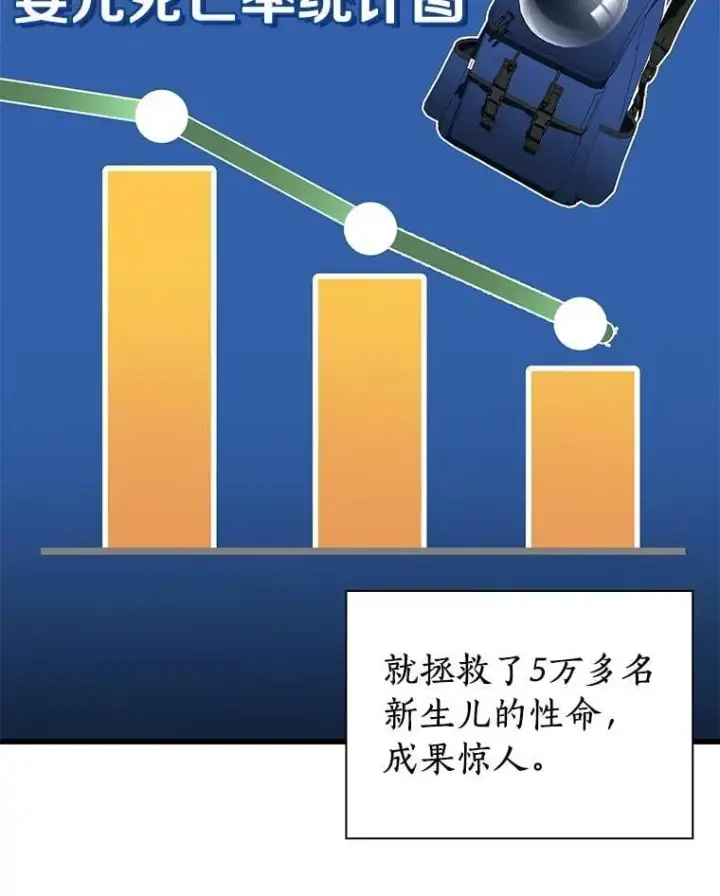 《AI神医的诞生》110.医院的未来图6
