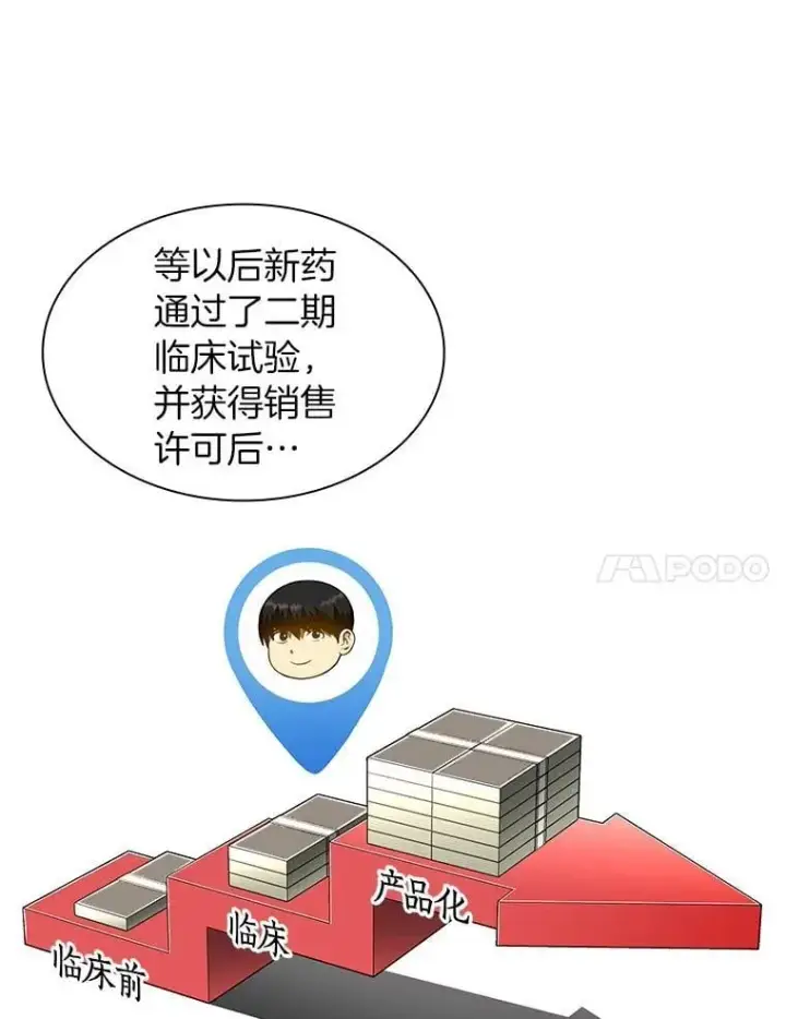 《AI神医的诞生》113.手术室图7