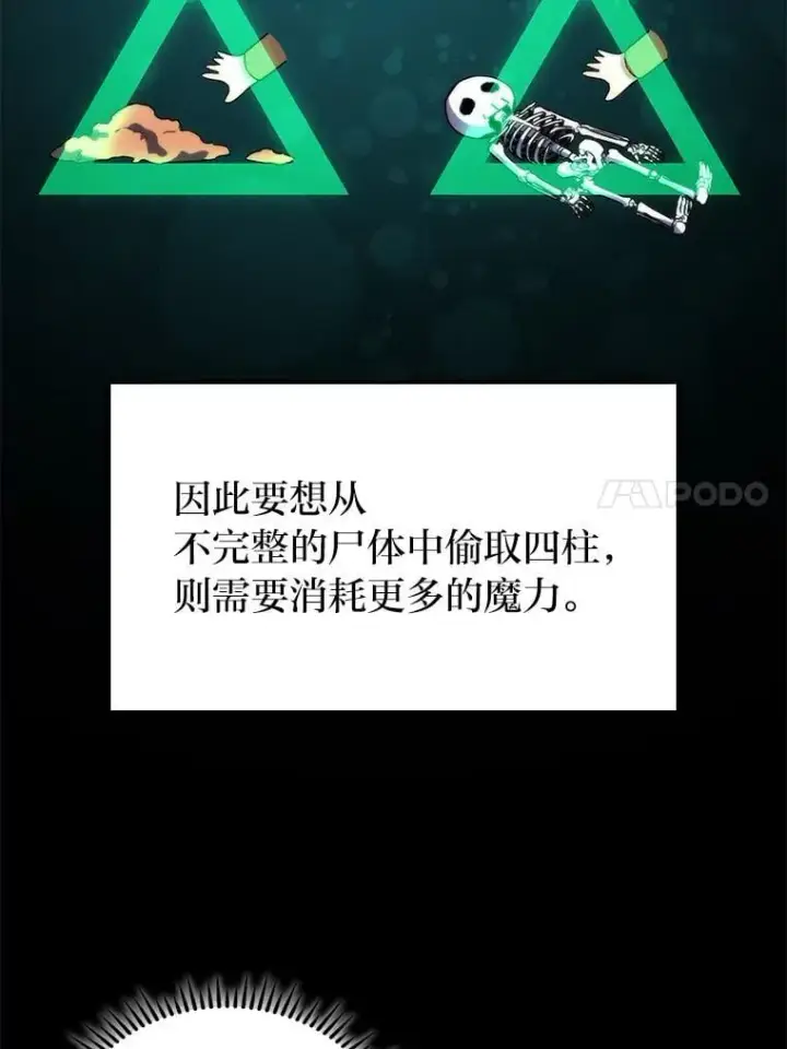 漫画《F级四柱猎人》54.故人第83张图