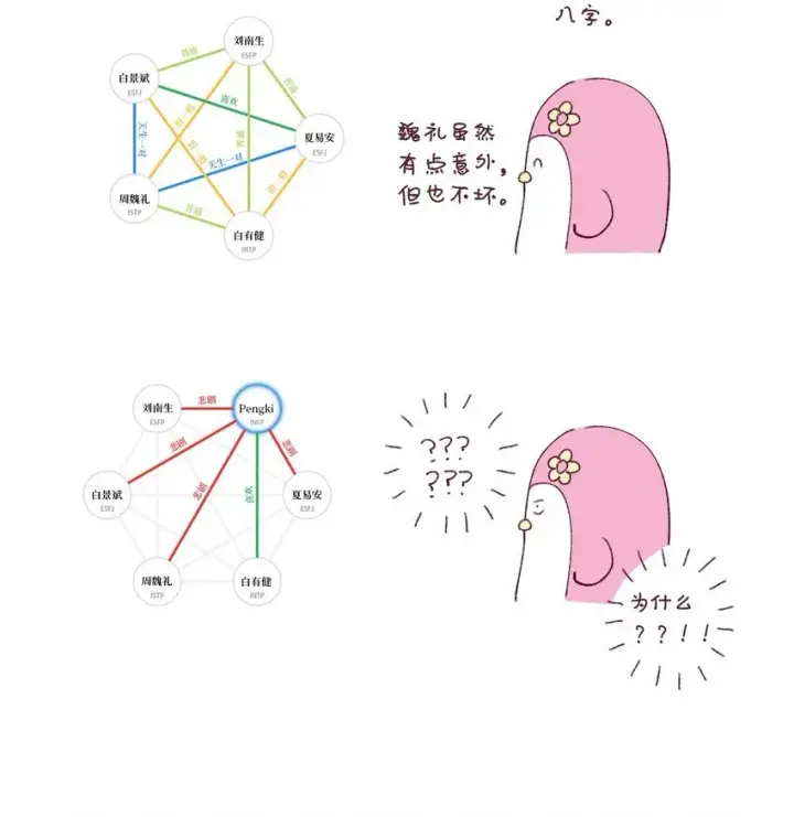 漫画《Merry Marbling 云石般的我们》62 后记第18张图