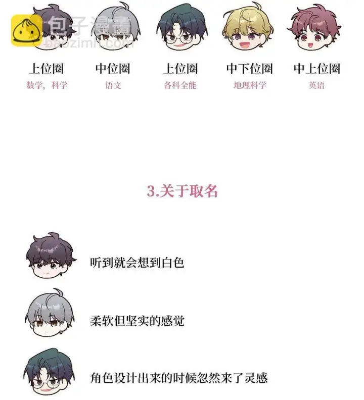 漫画《Merry Marbling 云石般的我们》62 后记第20张图