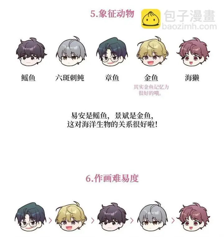漫画《Merry Marbling 云石般的我们》62 后记第22张图
