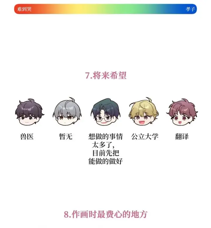 漫画《Merry Marbling 云石般的我们》62 后记第23张图