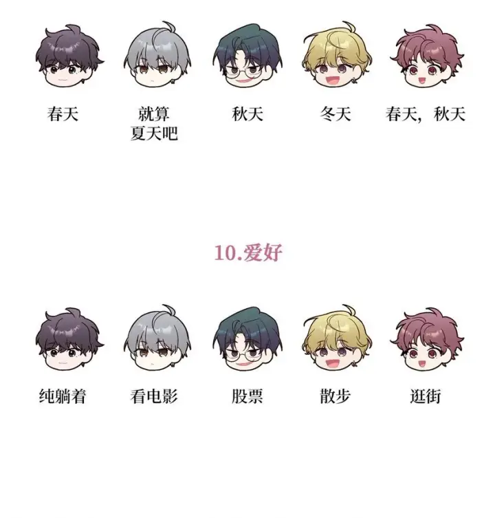 漫画《Merry Marbling 云石般的我们》62 后记第25张图