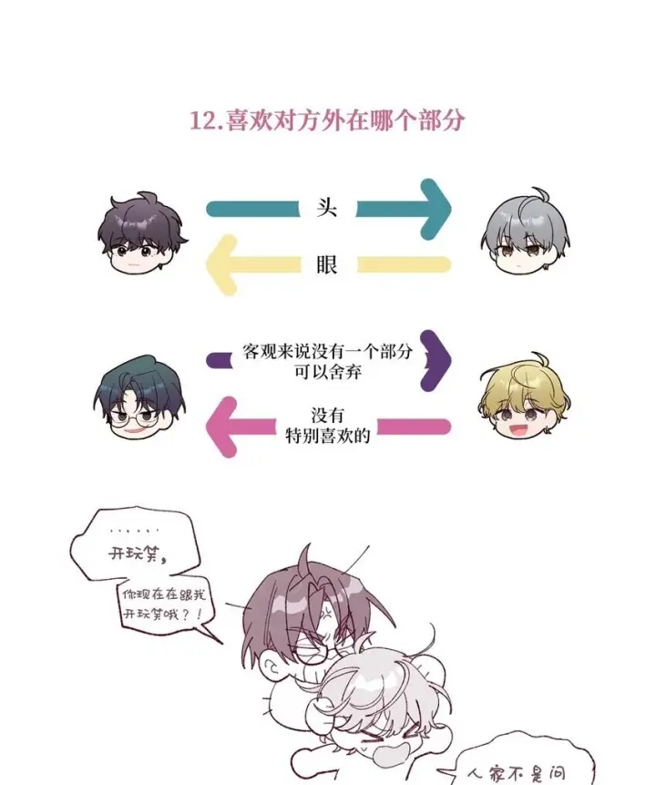 漫画《Merry Marbling 云石般的我们》62 后记第27张图