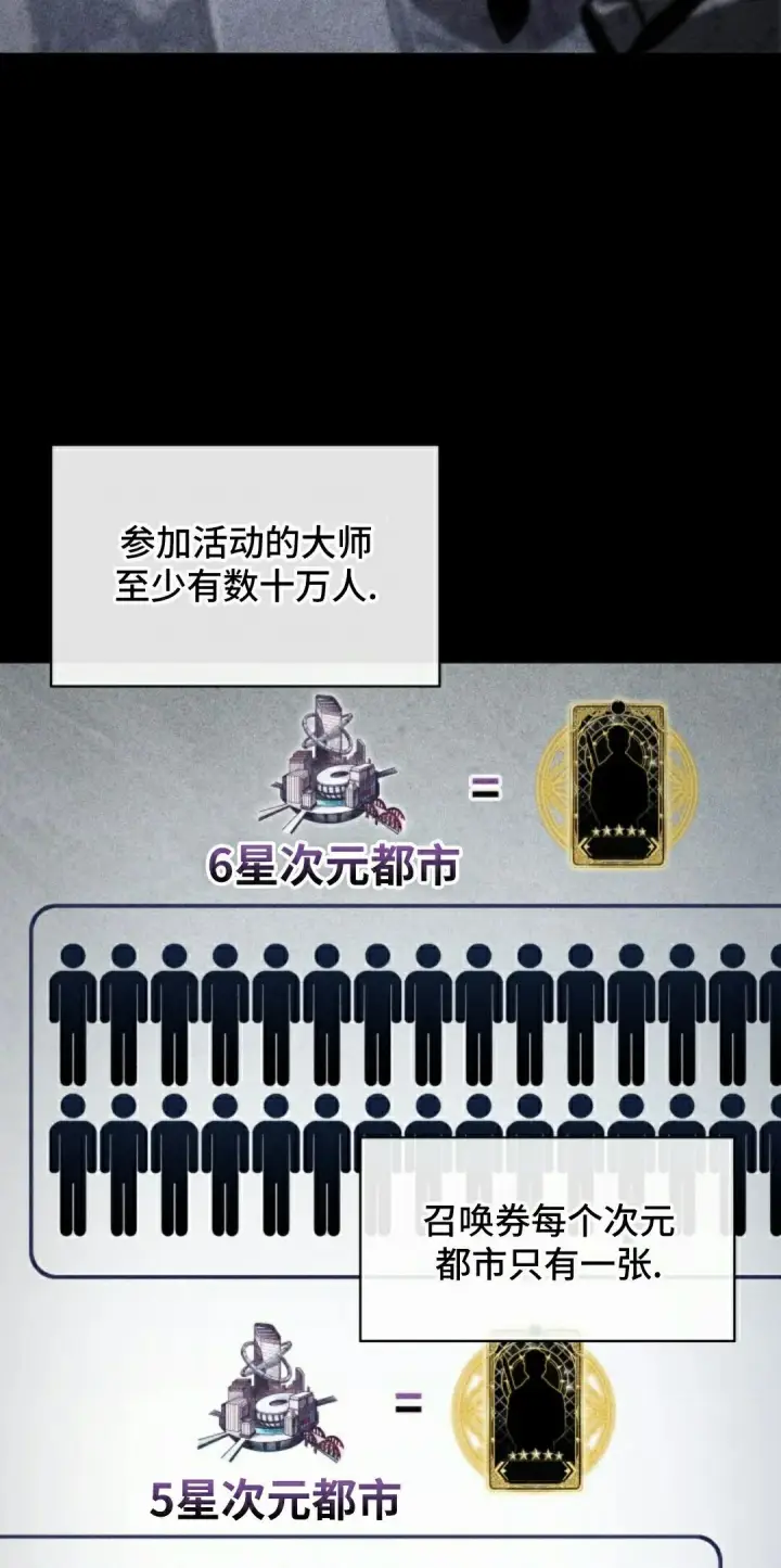 《Pick me up!》第181话图88