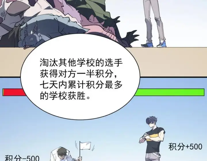 漫画《SSS级超越常理的圣骑士》第55话 团体赛结束第147张图