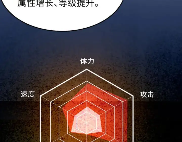 漫画《SSS级超越常理的圣骑士》第71话 圣灵教（上）第160张图