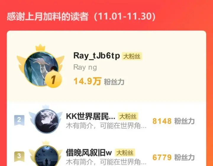 《SSS级超越常理的圣骑士》第120话 登天道派（下）图176