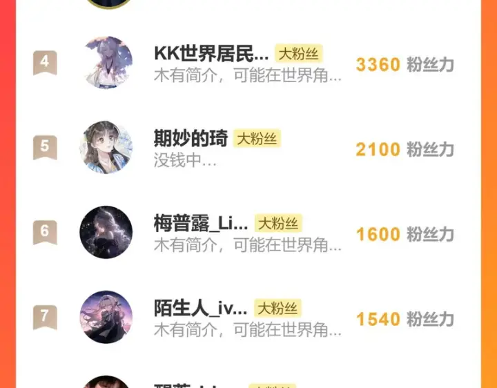 《SSS级超越常理的圣骑士》第120话 登天道派（下）图177
