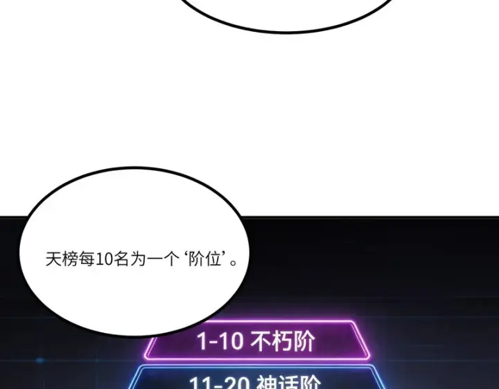 漫画《SSS级超越常理的圣骑士》第139话 进入升星台（中）第68张图