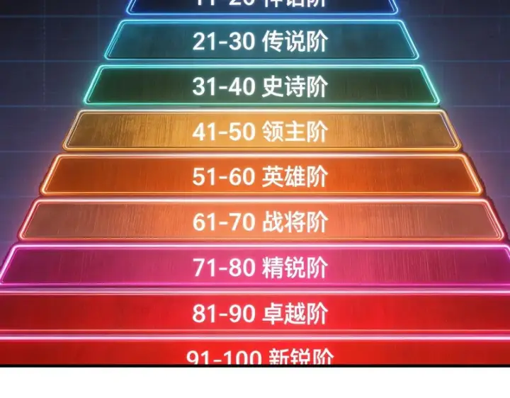 漫画《SSS级超越常理的圣骑士》第139话 进入升星台（中）第69张图