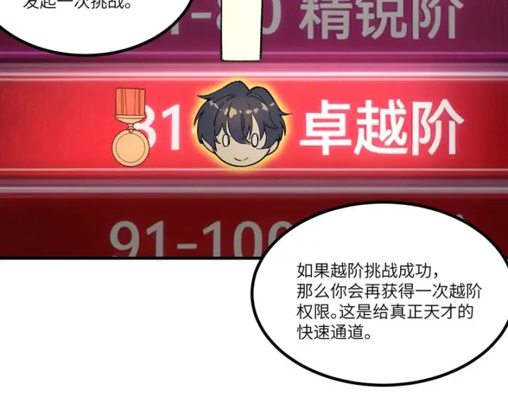 漫画《SSS级超越常理的圣骑士》第139话 进入升星台（中）第75张图
