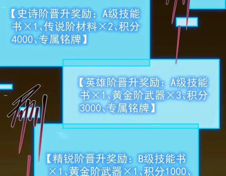 漫画《SSS级超越常理的圣骑士》第144话 对阵墨鸦（上）第85张图
