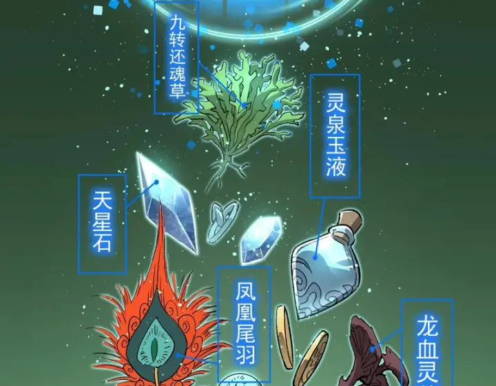 漫画《SSS级超越常理的圣骑士》第170话第50张图
