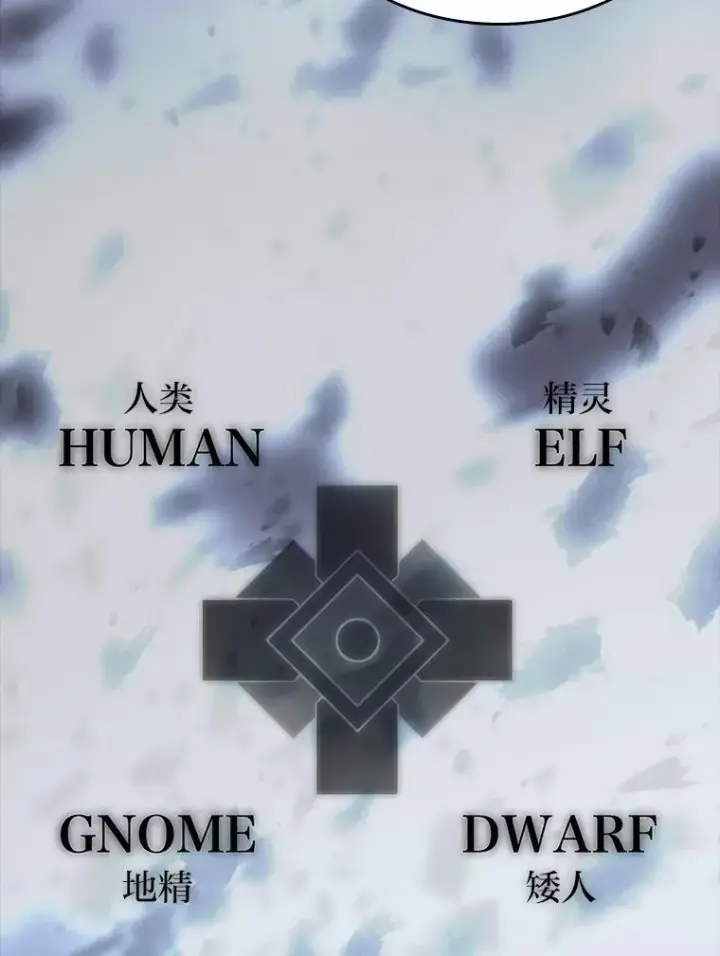 《SSS级狂战士回归》40.第三次转职图71