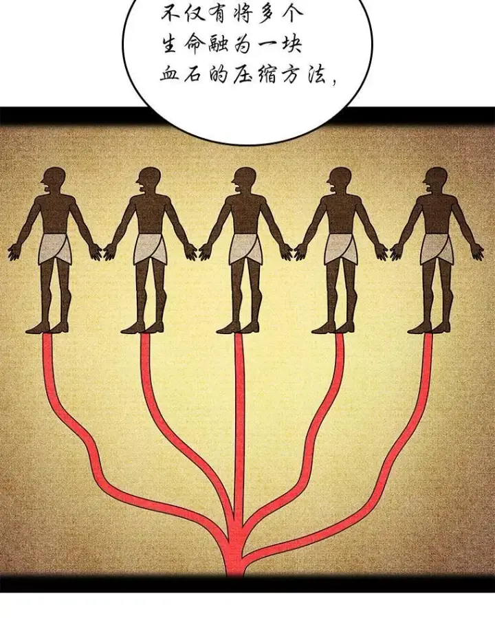 《SSS级狂战士回归》128.血腥计划图48