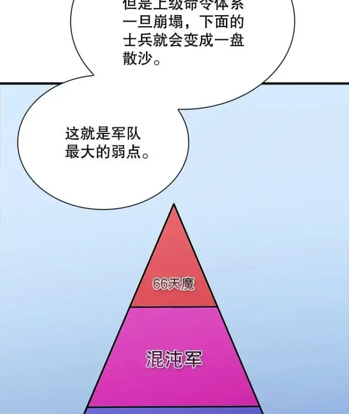 《SSS级隐藏大佬》90.要求道歉图108