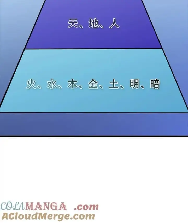 《SSS级隐藏大佬》90.要求道歉图109