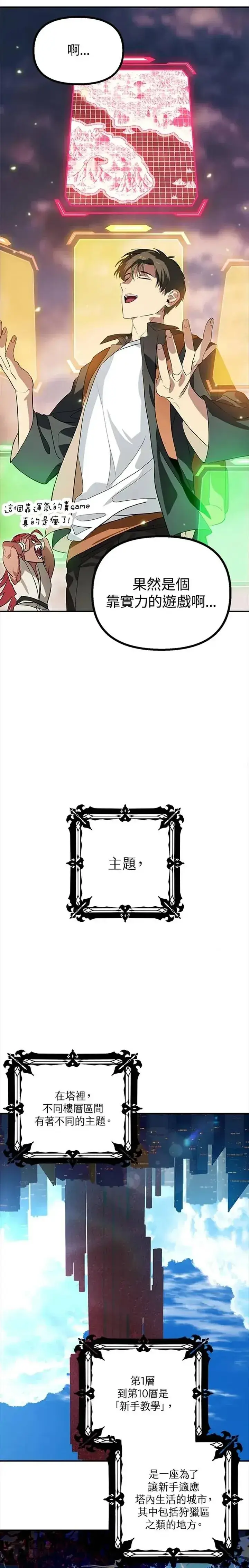 漫画《SSS级自杀猎人》第20话第10张图