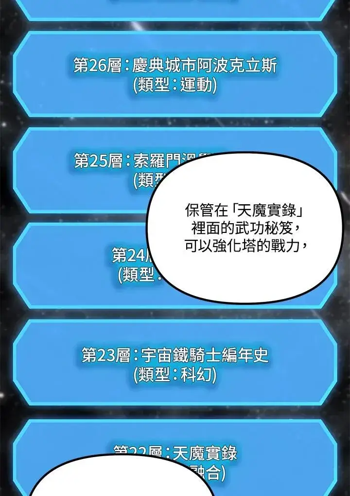 漫画《SSS级自杀猎人》第115话第50张图