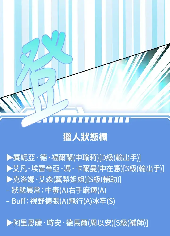 漫画《S级虚弱小姐》第27话第54张图